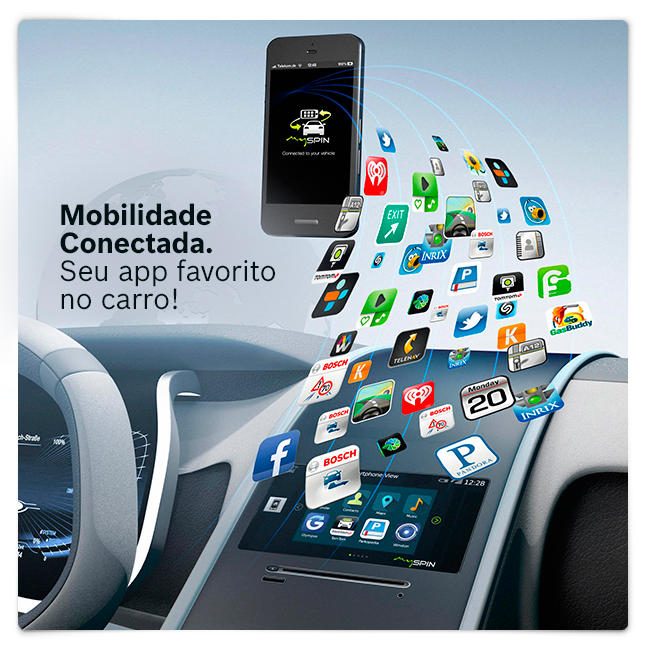 mobilidade