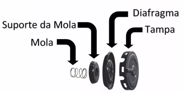 Vista Explodida do Diafragma
