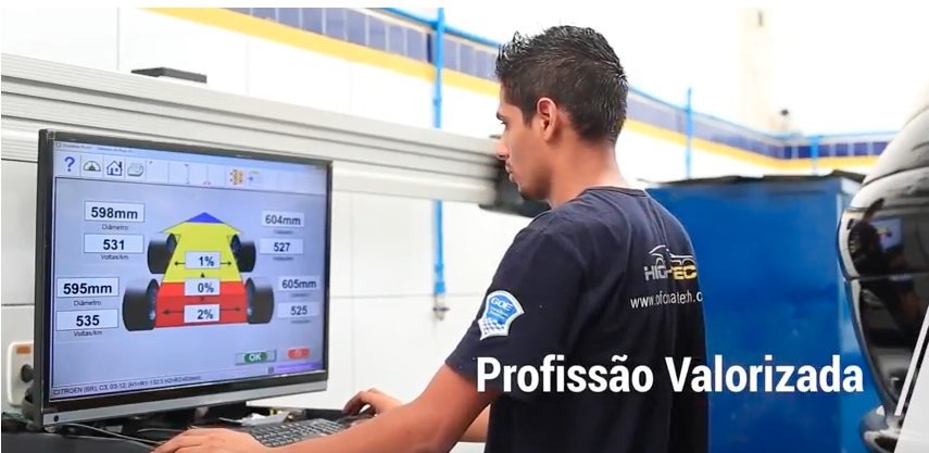 profissao valorizada