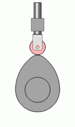 Funcionamento do Cames