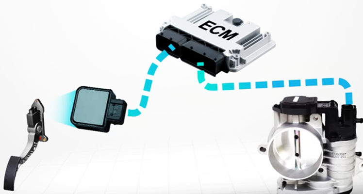Passo a Passo do Funcionamento do Acelerador Eletrônico