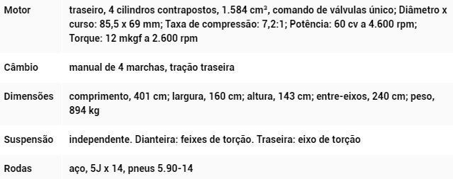 Dados técnicos Brasilia