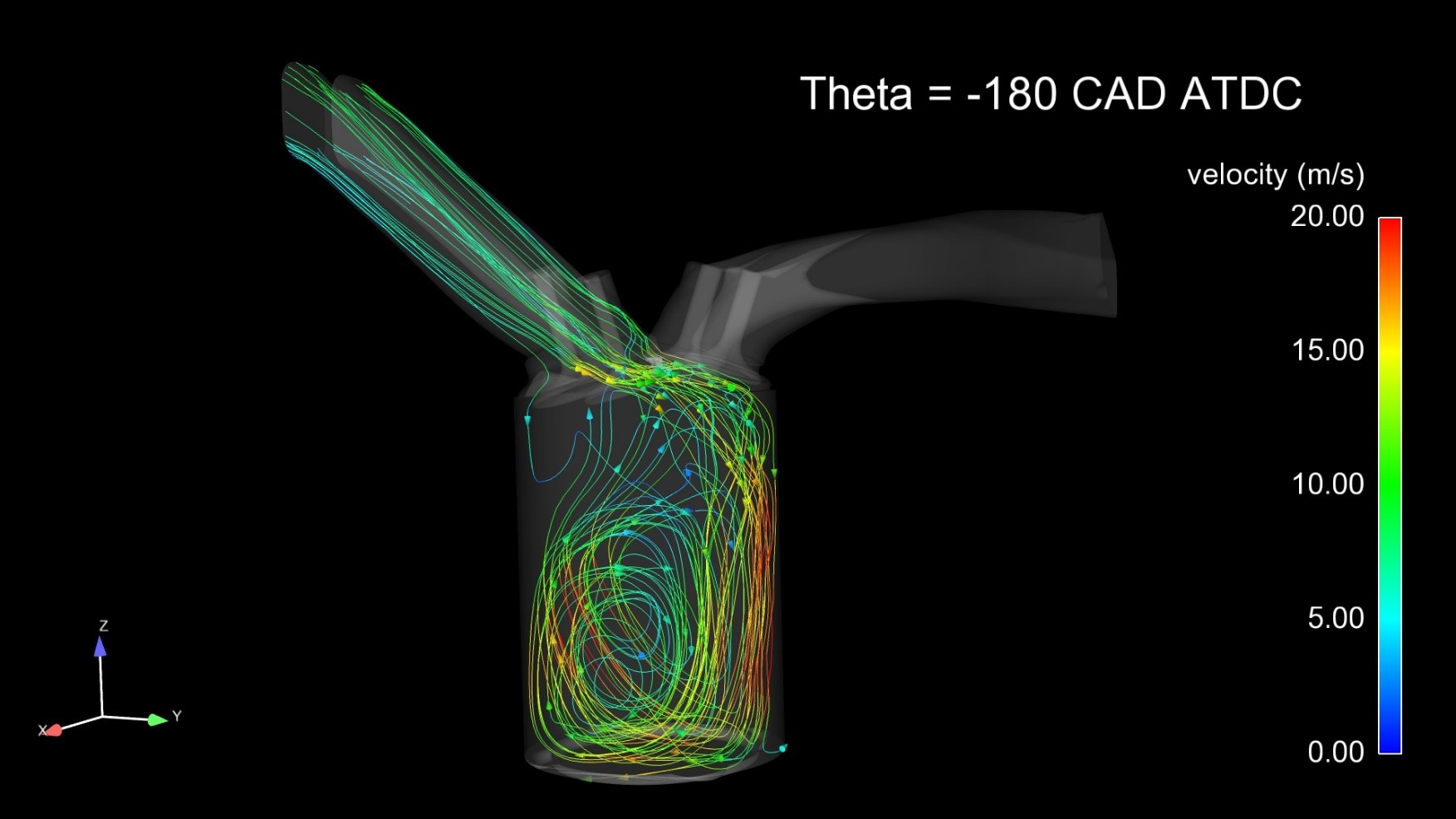 Escoamento da Mistura no Interior da Câmara de Combustão