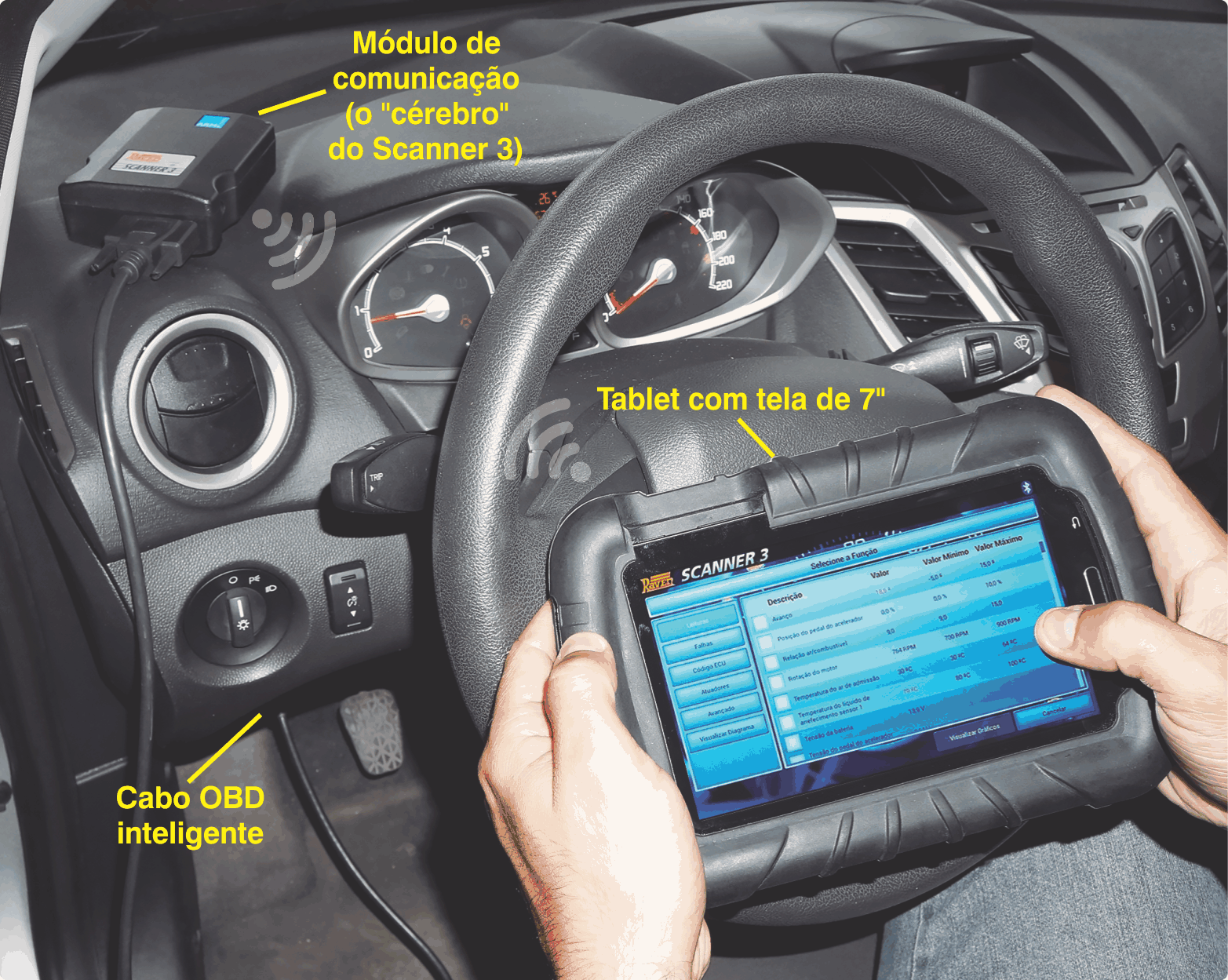 Scanner Automotivo