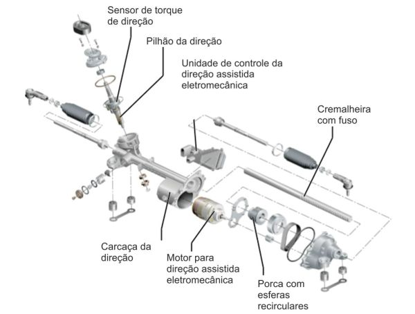 Caixa de Direção Com Assistência Eletromecânica