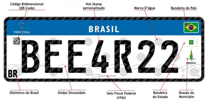 Novo Modelo de Placa