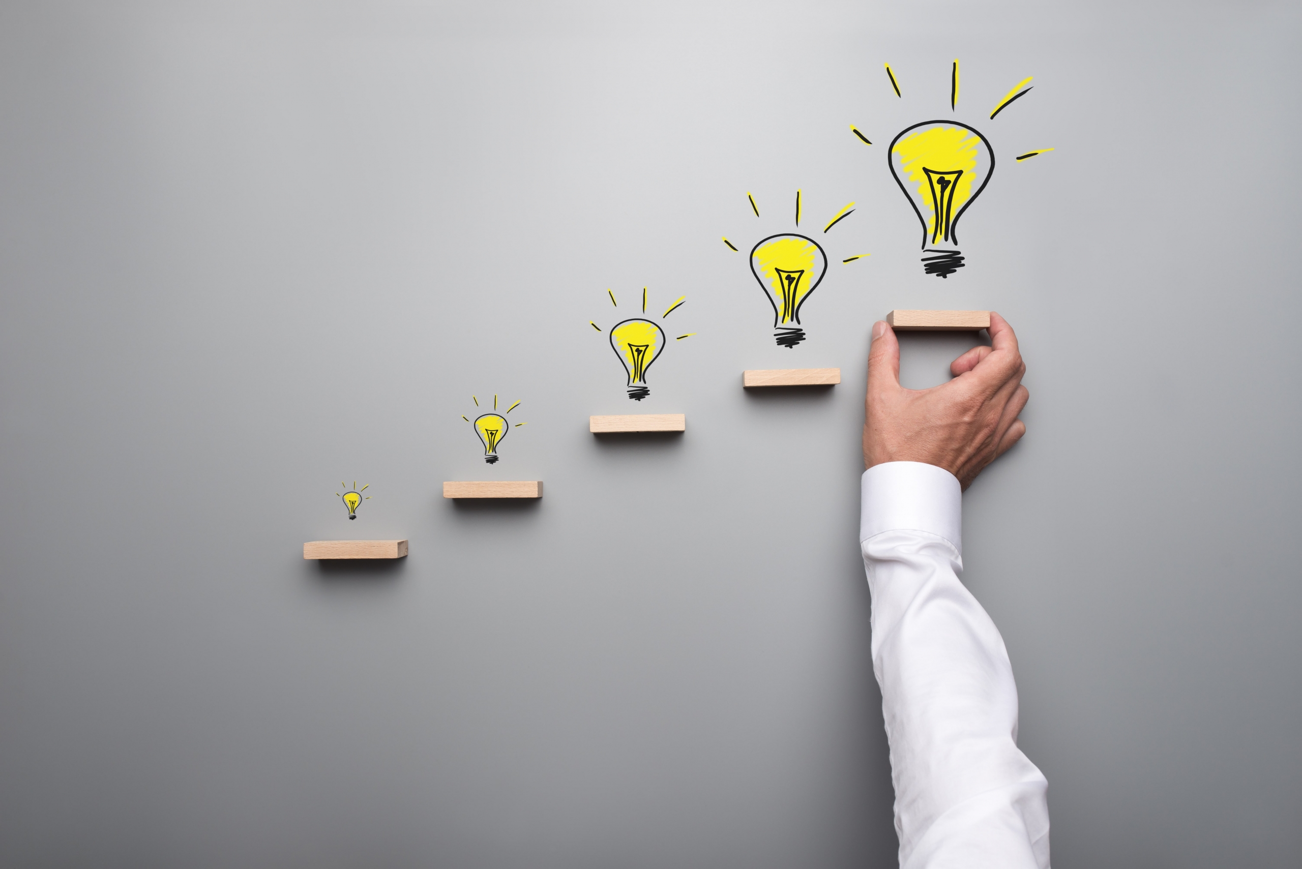 Os cinco pilares da inovação