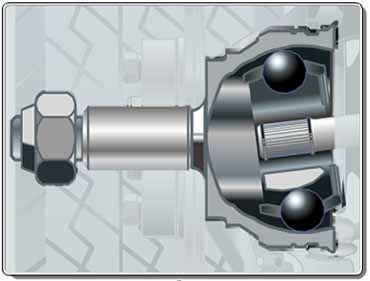 Junta homocinética Fixa