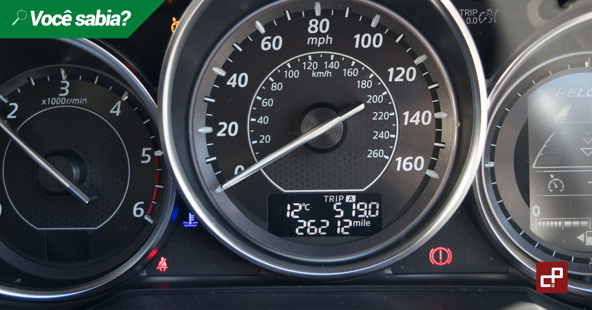 luzes do painel do carro