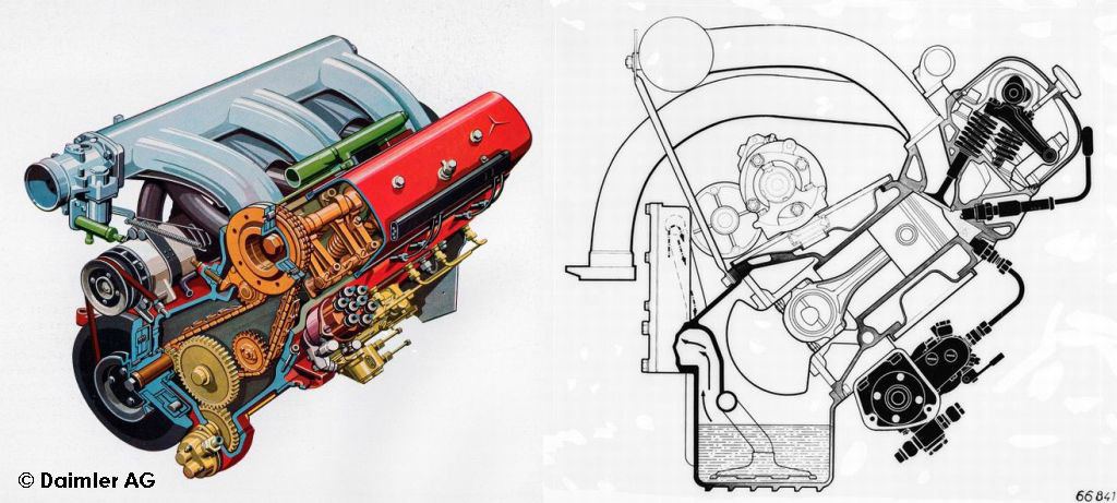 motor_300 sl_injeção_direta