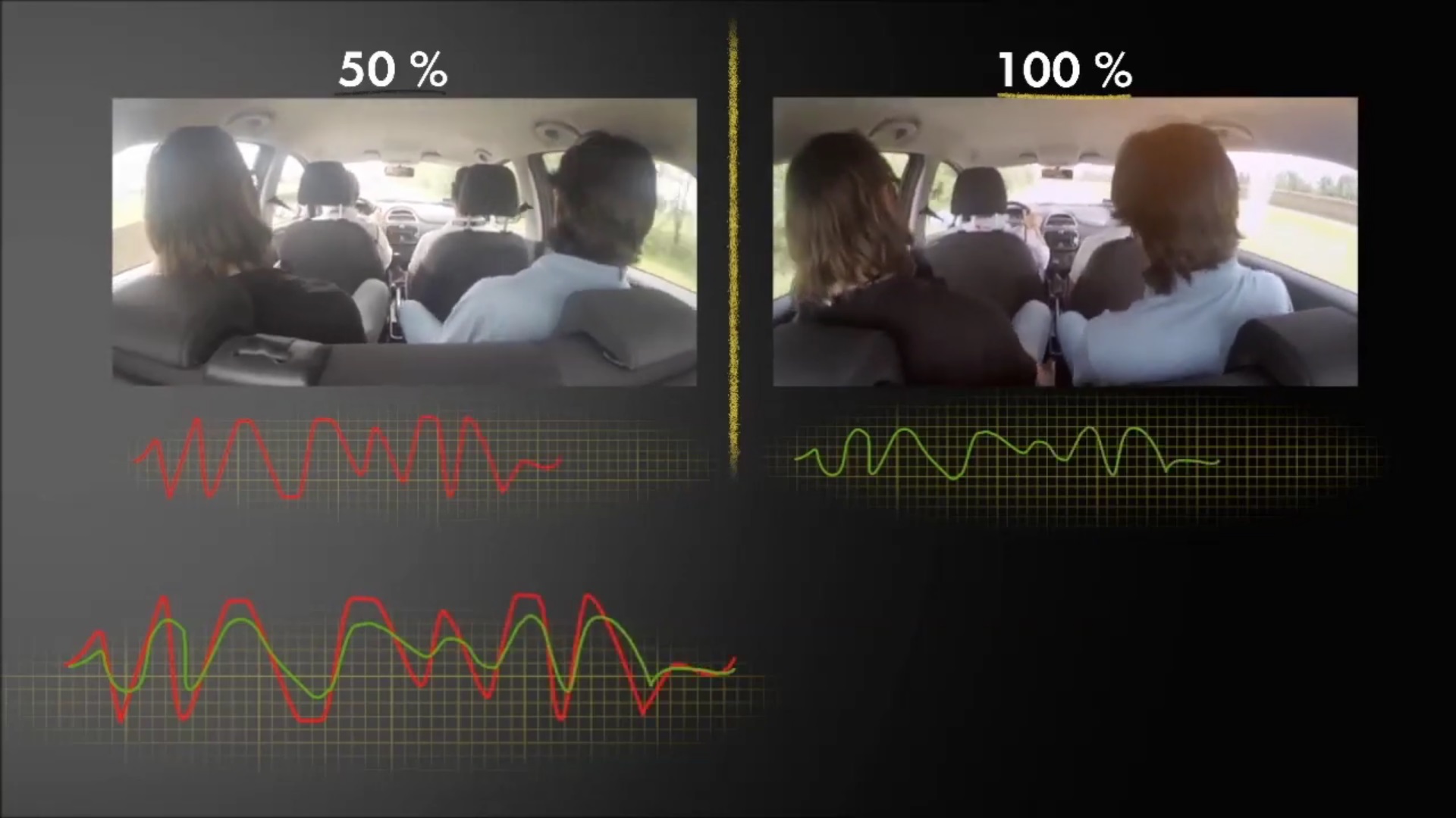 amortecedores_meia_vida_2