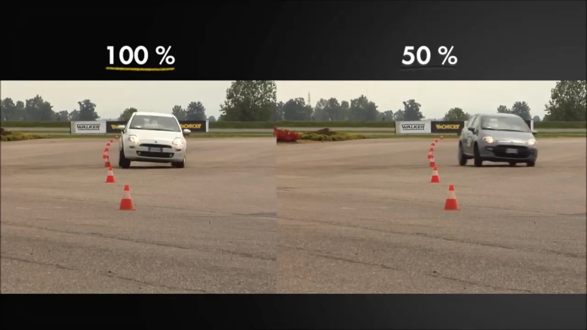 amortecedores_meia_vida_3