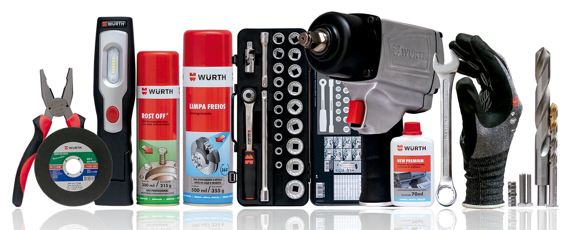 Wurth Brasil